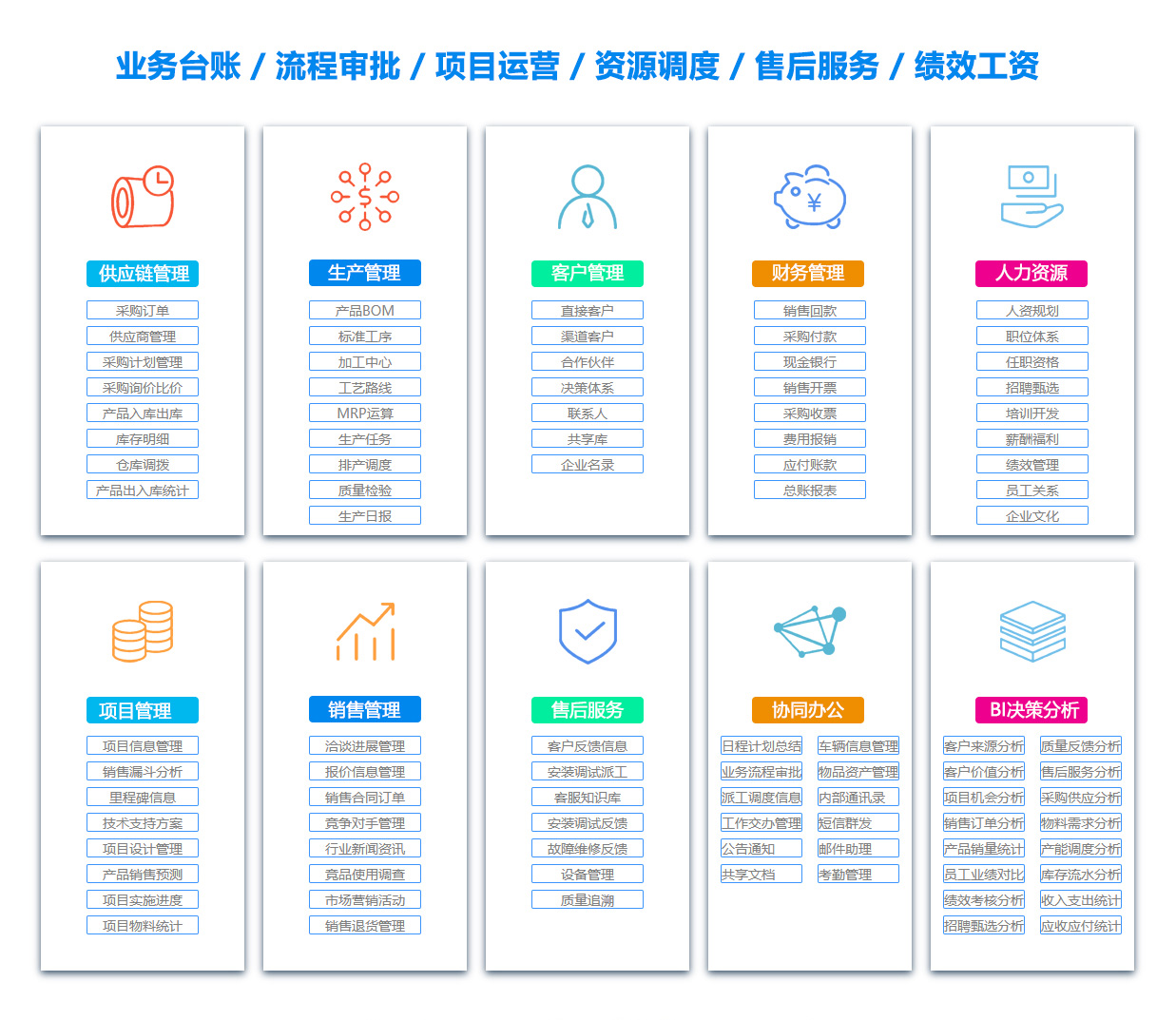辽阳BI软件